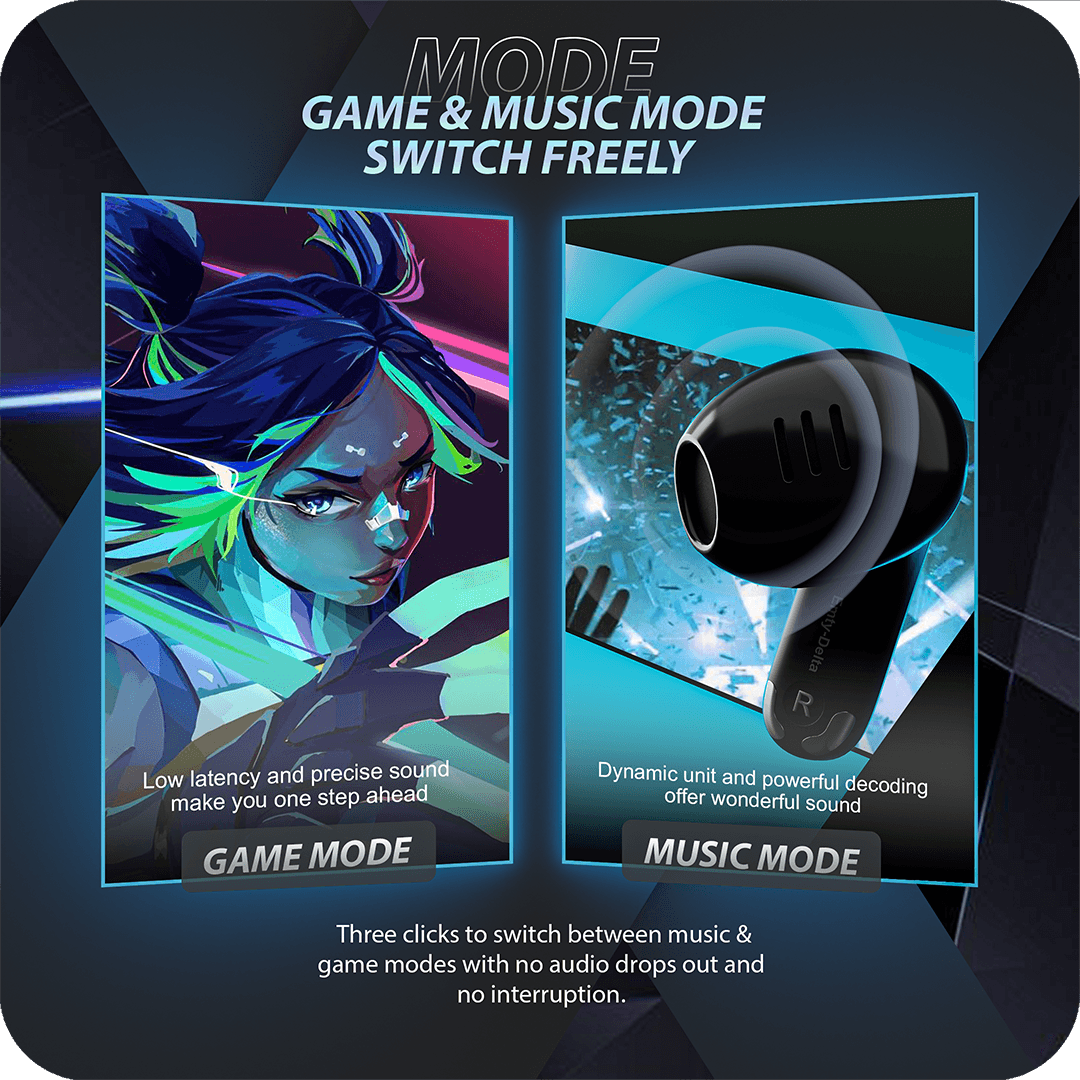 Delta (White) - Free Size